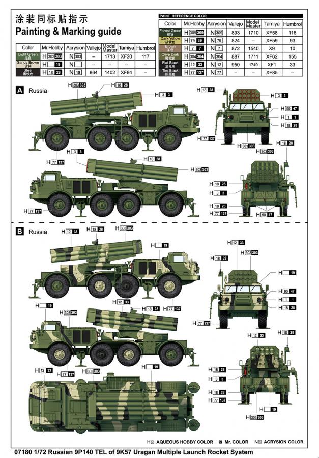 Trumpeter 1/72 Russian 9P140 TEL of 9K57 Uragan