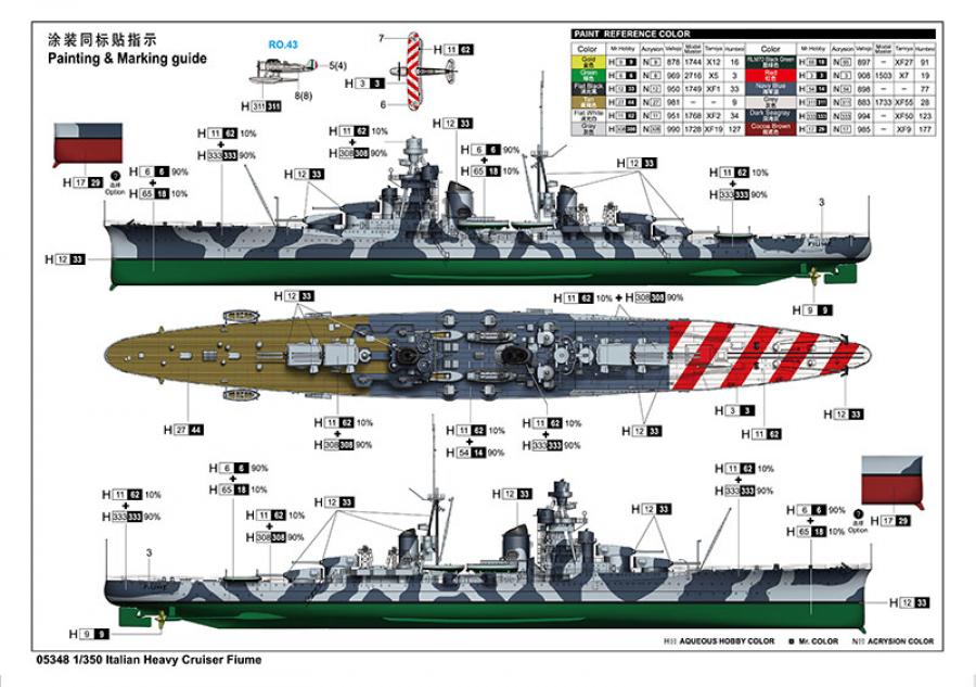 Trumpeter 1:350 Italian Heavy Cruiser Fiume