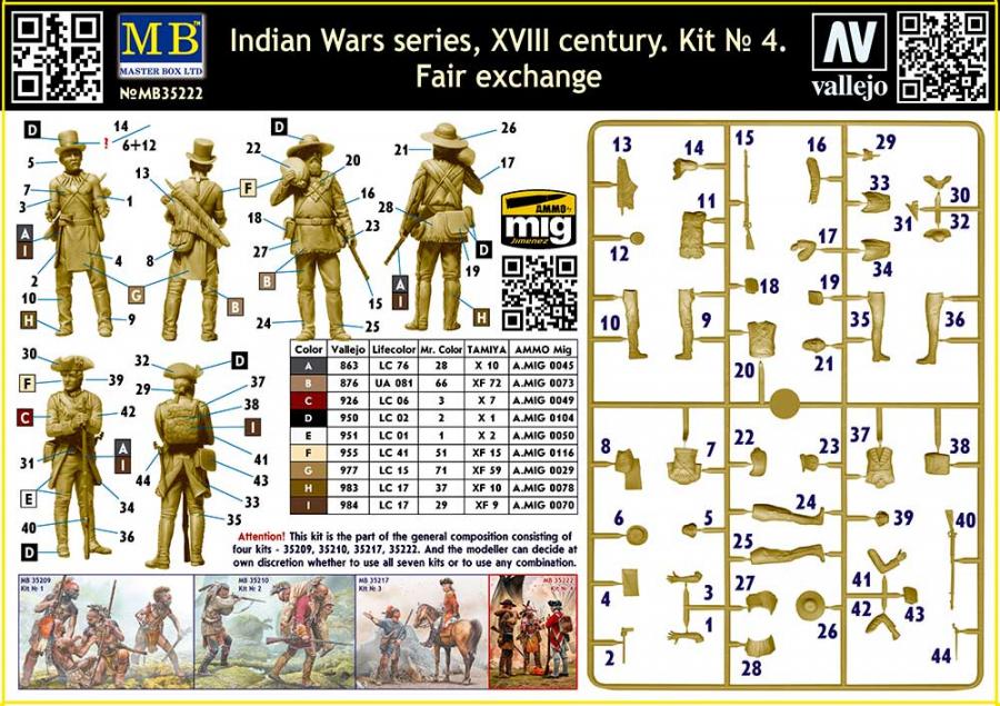 1/35 Fair exchange. Indian Wars Series Kit No.4