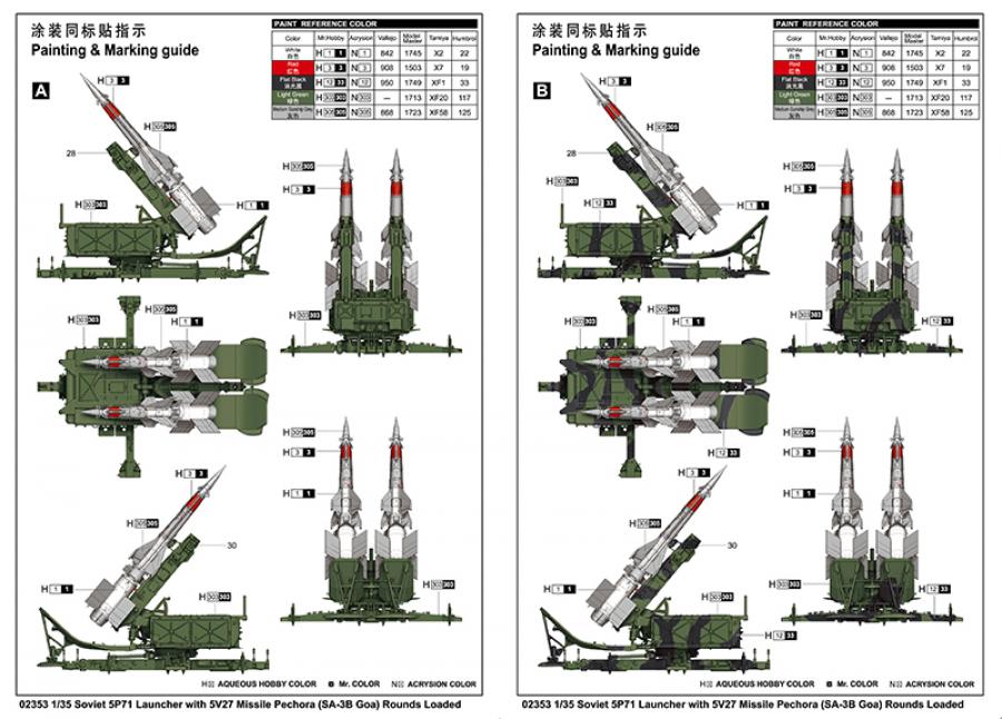 1/35 Soviet 5P71 Launcher