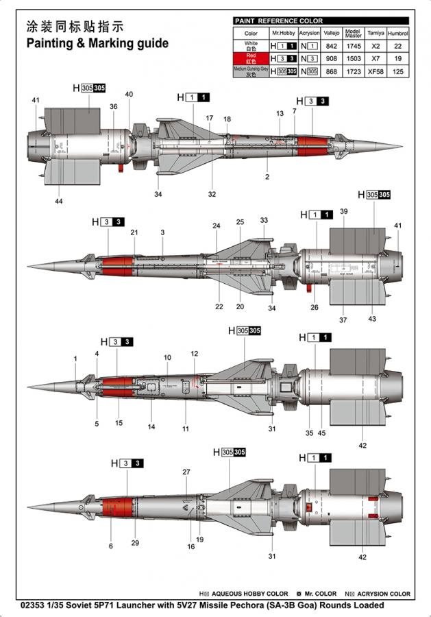 1/35 Soviet 5P71 Launcher