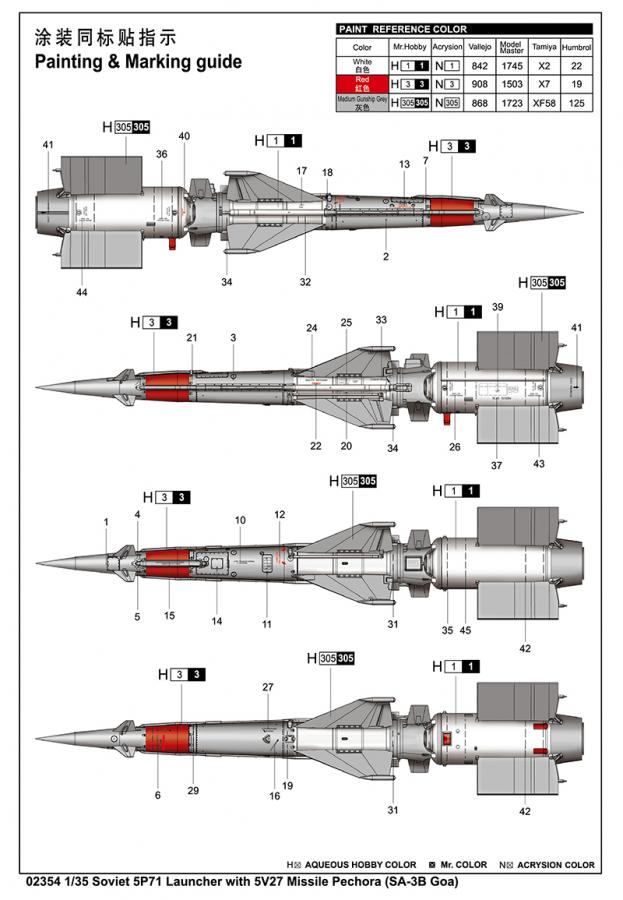 Trumpeter 1/35 Soviet 5P71 Launcher