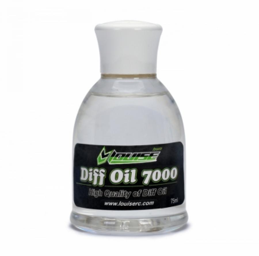 Silicon oil  7000 75ml