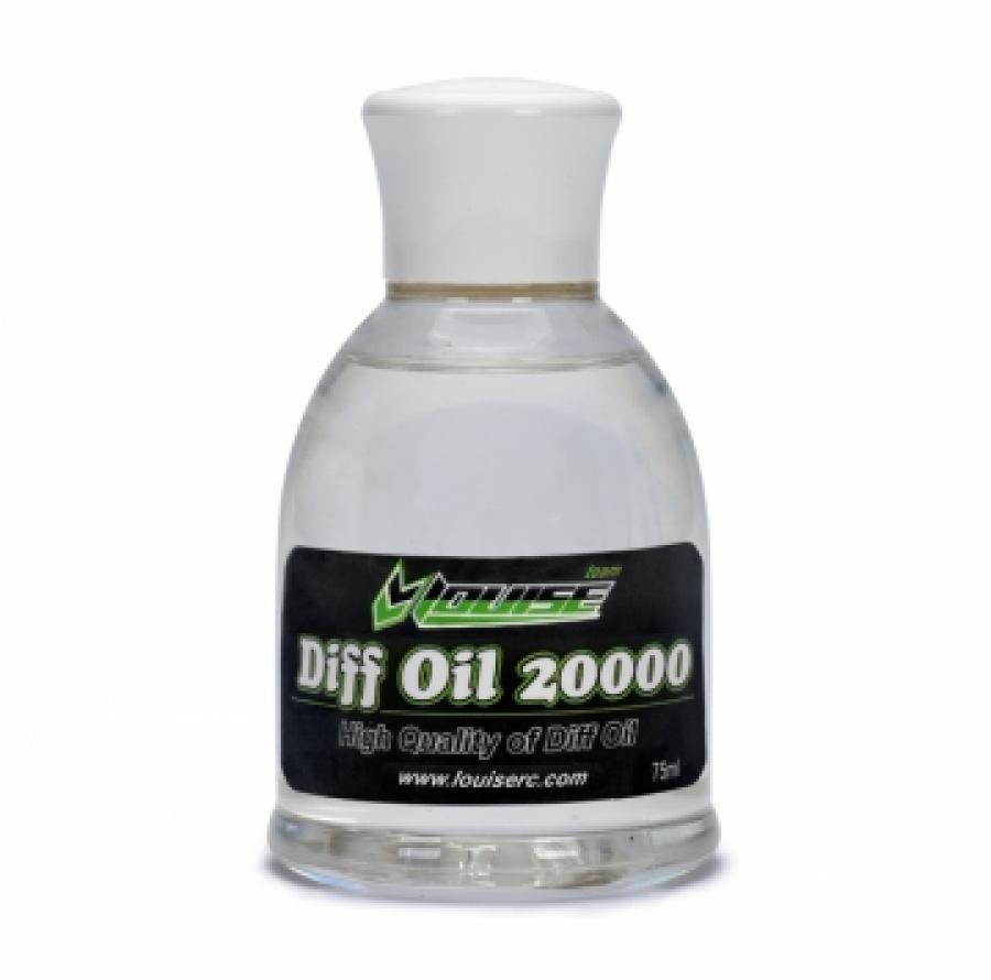 Silicon oil 20000 75ml