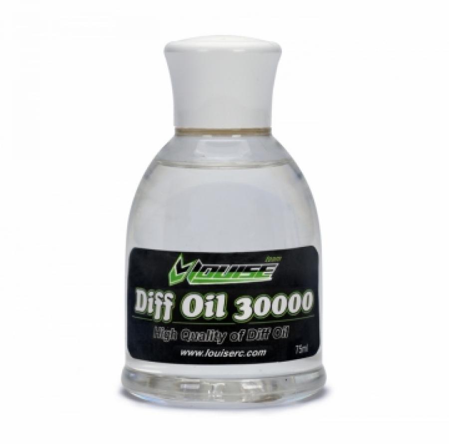 Silicon oil 30000 75ml