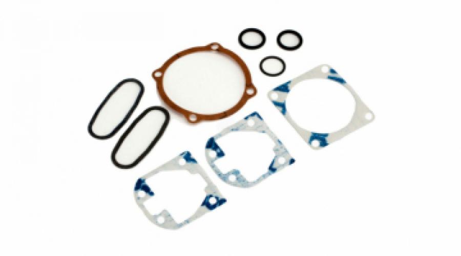 Engine Gasket set FG-17