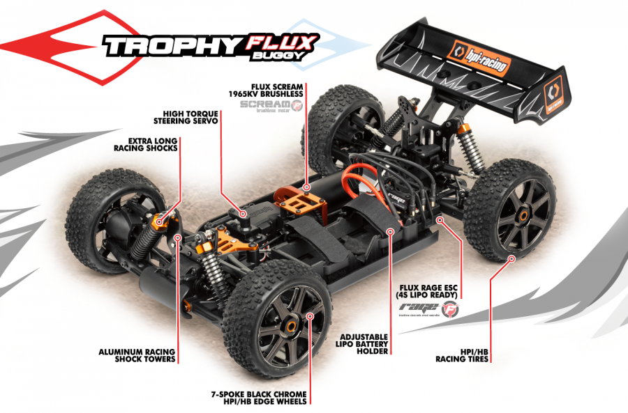 HPI Racing  HPI Trophy Buggy Flux RTR RC-auto ilman akkua ja laturia 107016