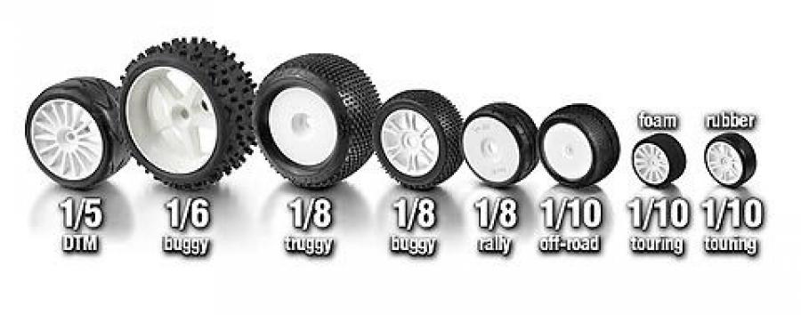 Hudy Wheel Adapter Tire Balancer  1/10 Buggy 14mm 105525