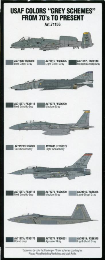 USAF Colors "Gray Schemes" 70's-present