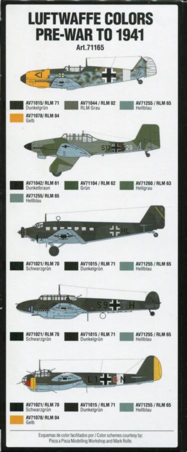 Luftwaffe colors Pre-War to 1941