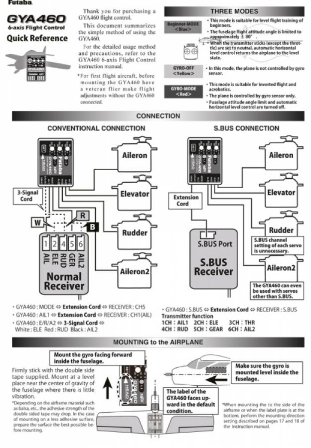 GYA460 6-Axis Flight Control for Airplanes