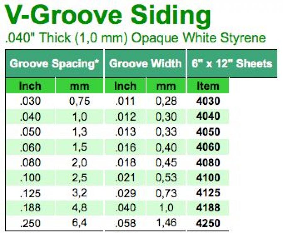 V-groove 1x150x300mm 6.3 space