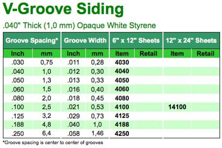 V-groove Sheet 1x300x600mm 2.5 spacing