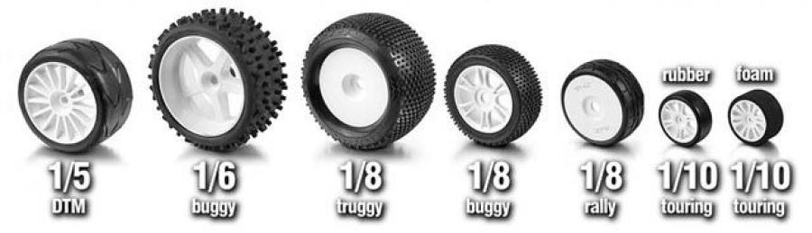 Tire Balancer Universal Hudy