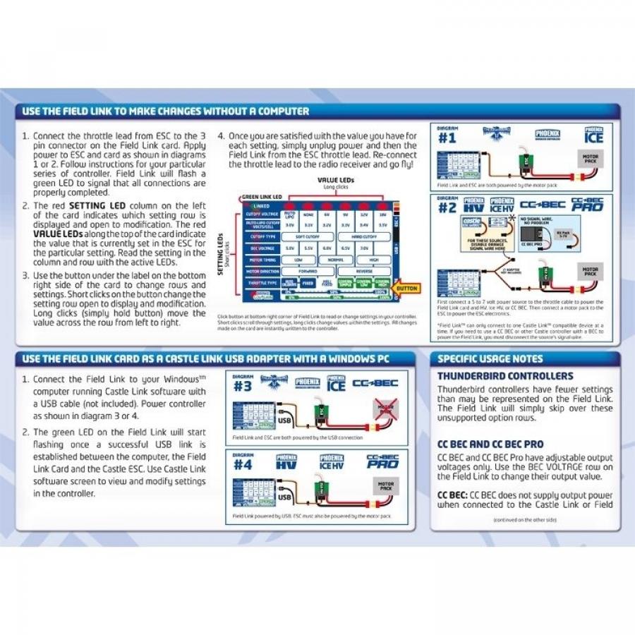 Quick Field Programmer, Air Version