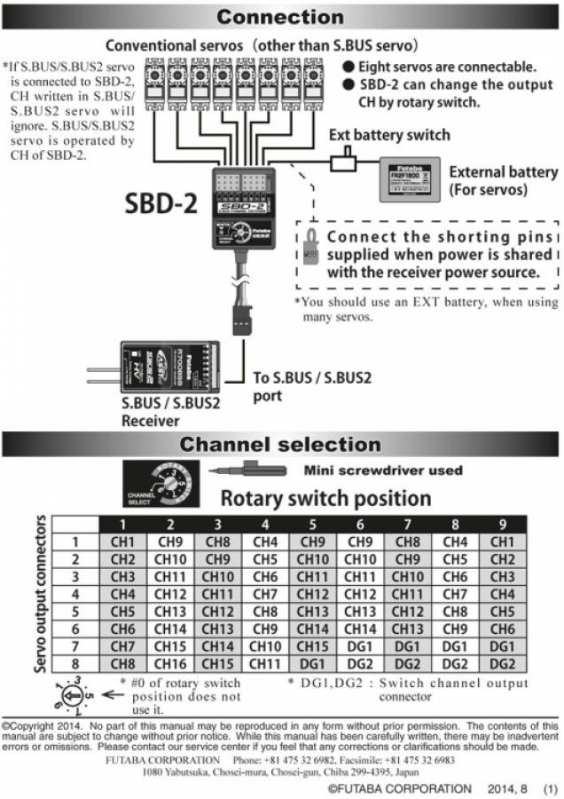 S.Bus Decoder 8-Port