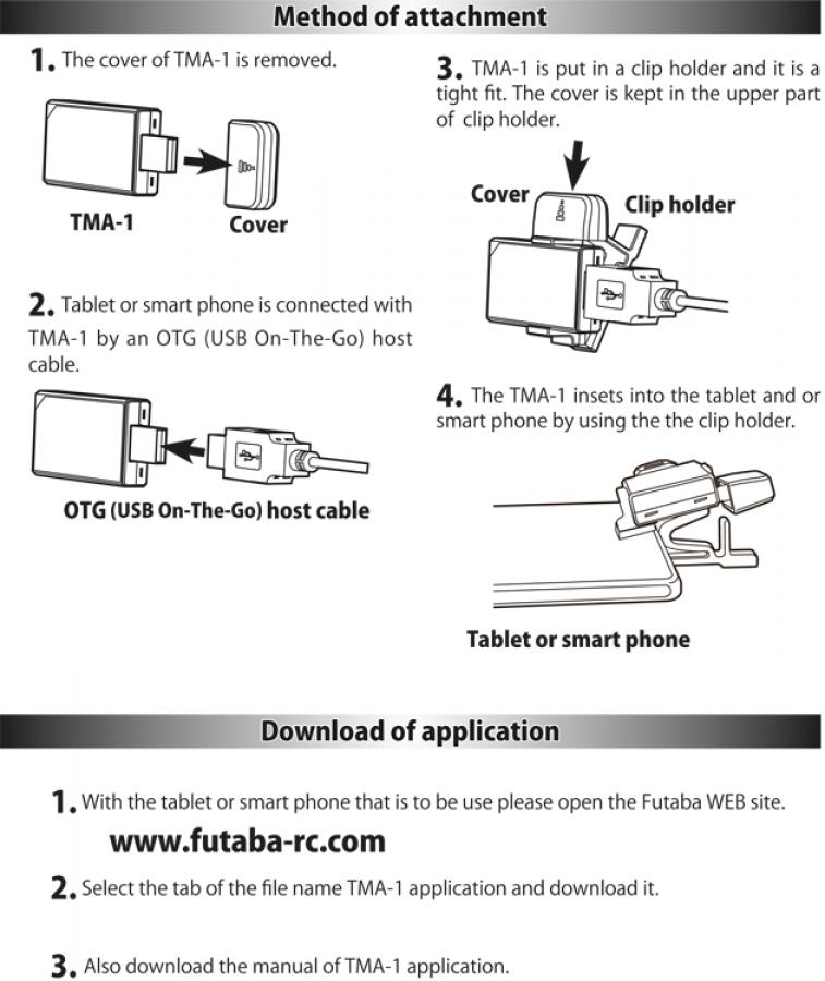 Telemetry Monitor Adapter TMA-1