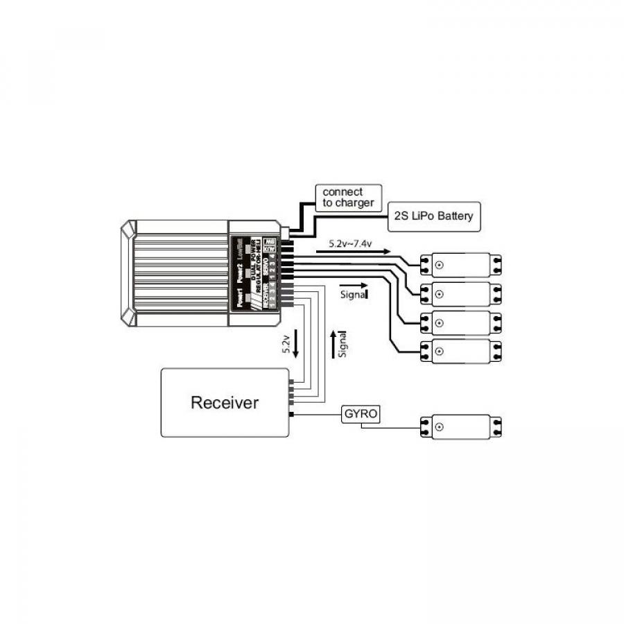 Dual Power Regulator Sky R/C