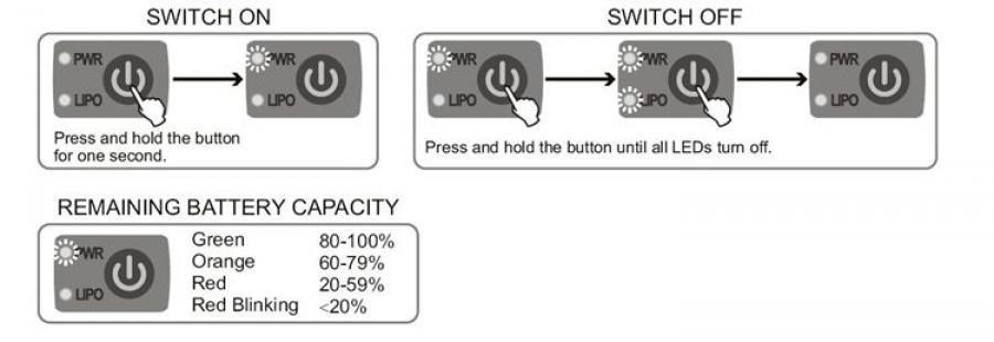 Power Switch Electronic switch 10A