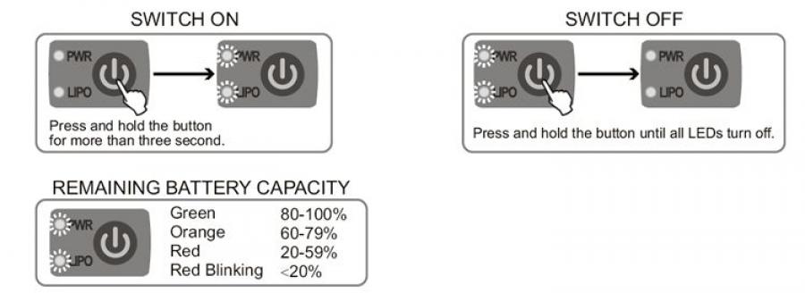 Power Switch Electronic switch 10A