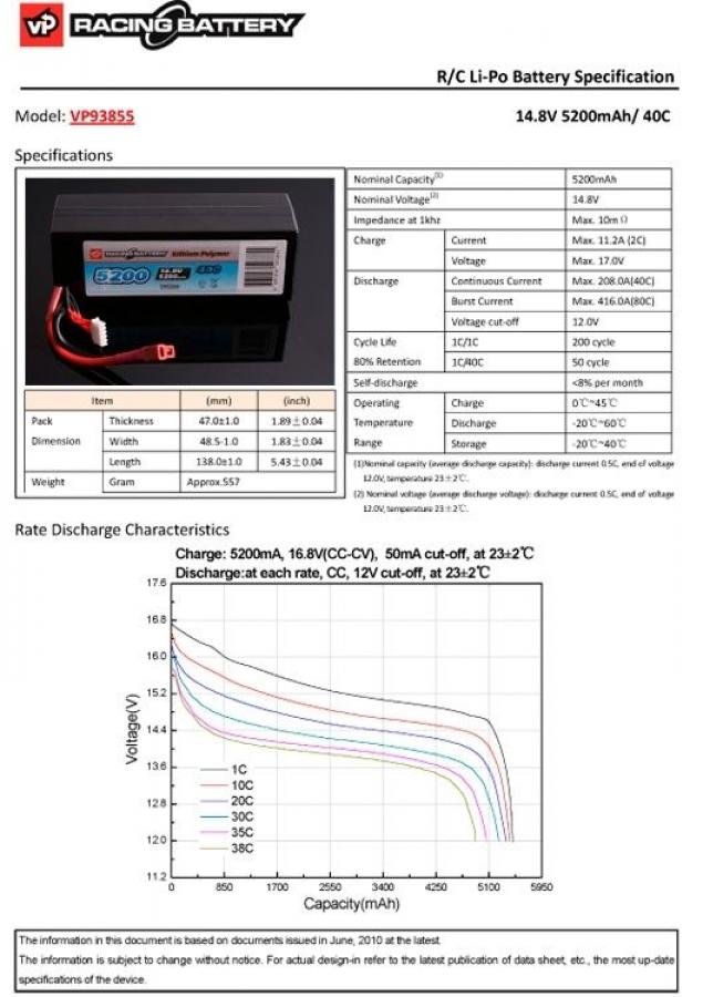 Li-Po Battery 4S 14,8V 5200mAh 40C T-connector