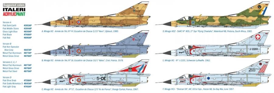 Italeri 1/32 Mirage IIIC