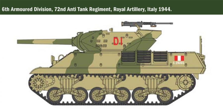 Italeri 1/56 (28mm) M10 Tank Destroyer