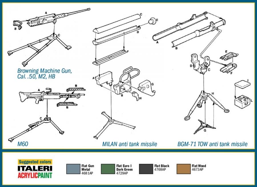 Italeri 1/35 MODERN LIGHT WEAPON SET