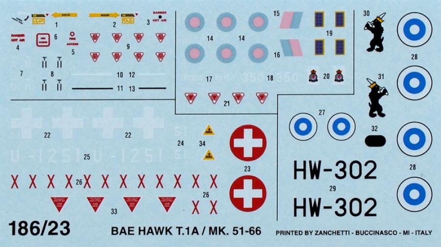Italeri 1/72 Hawk Mk. I (Modelset)