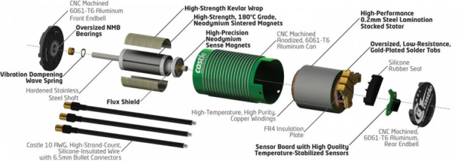 Motor Sensor Inrunner 4-Pole 1512-2650KV
