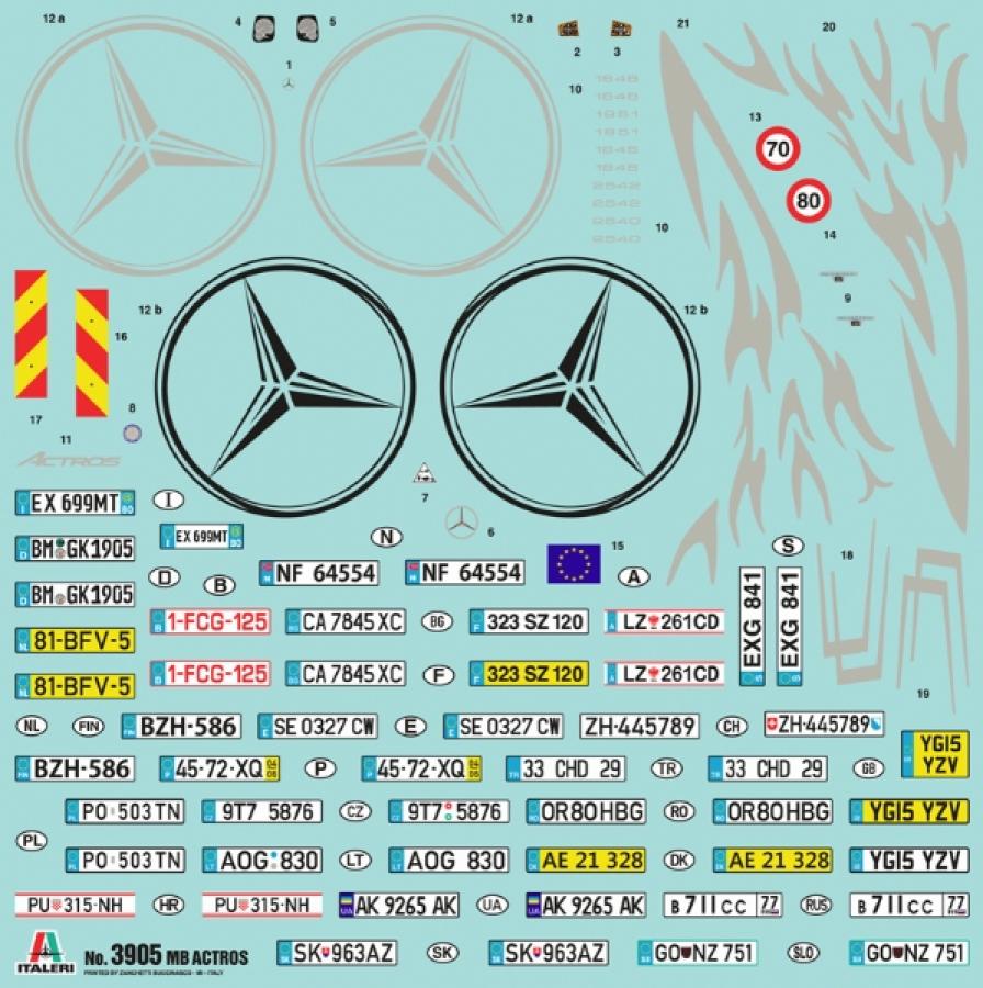 Italeri 1/24 Mercedes Benz Actros MP4 Gigaspace