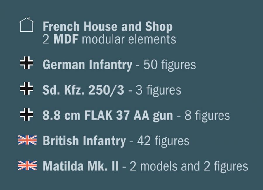 1/72 WWII BATTLESET – ROMMEL OFFENSIVE 