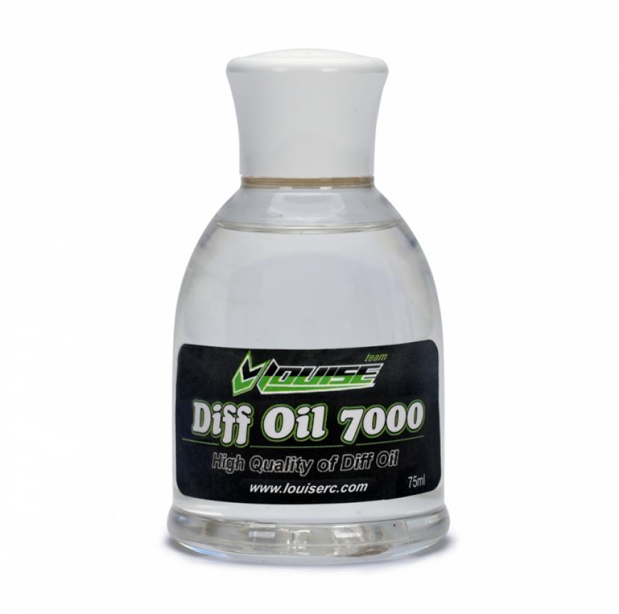 Silicon oil  7000 75ml