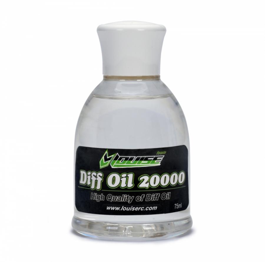 Silicon oil 20000 75ml