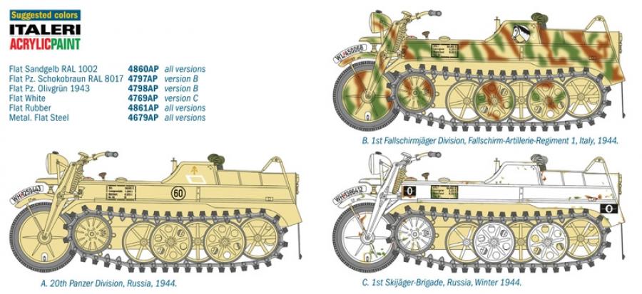 1/9 KETTENKRAD