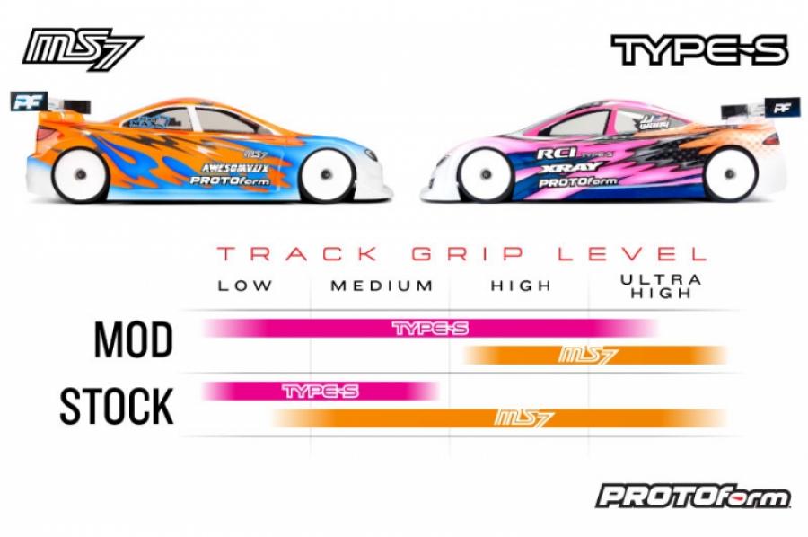 Type-S Light Weight Clear Body for 190mm