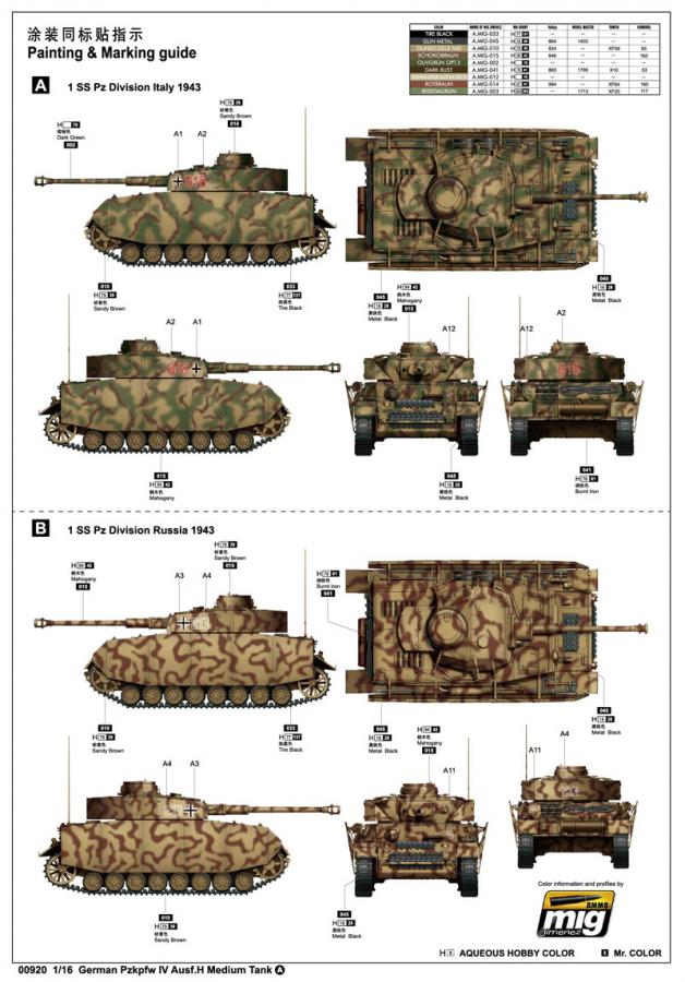 Trumpeter 1:16 German Pzkpfw IV Ausf.H Medium Tank