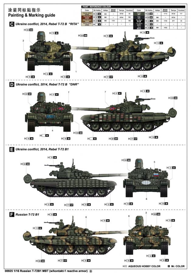 Trumpeter 1:16 Russian T-72B1 MBT(w/kontakt-1 reactive armor)