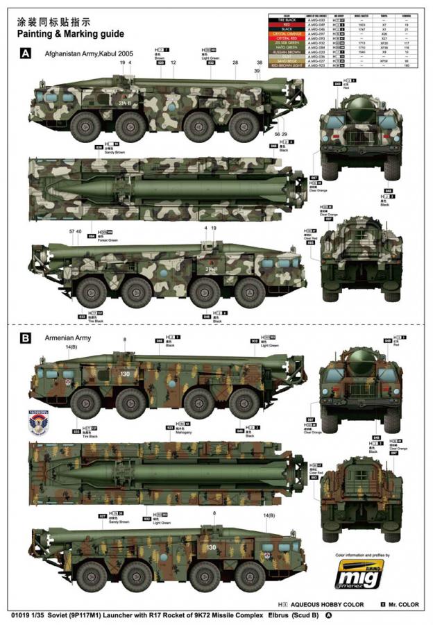 Trumpeter 1:35 Soviet (9P117M1) with SCUD-B Rocket