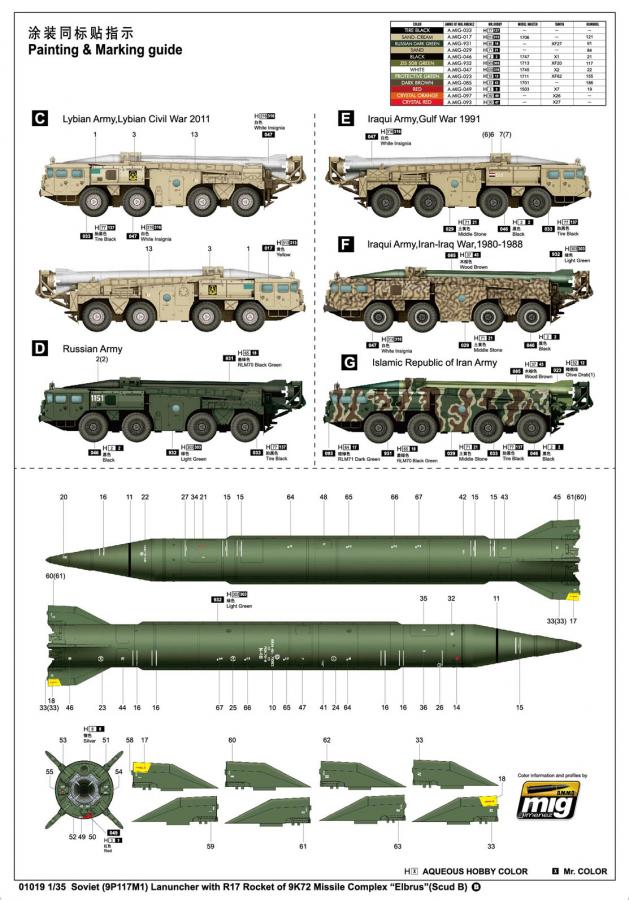 Trumpeter 1:35 Soviet (9P117M1) with SCUD-B Rocket