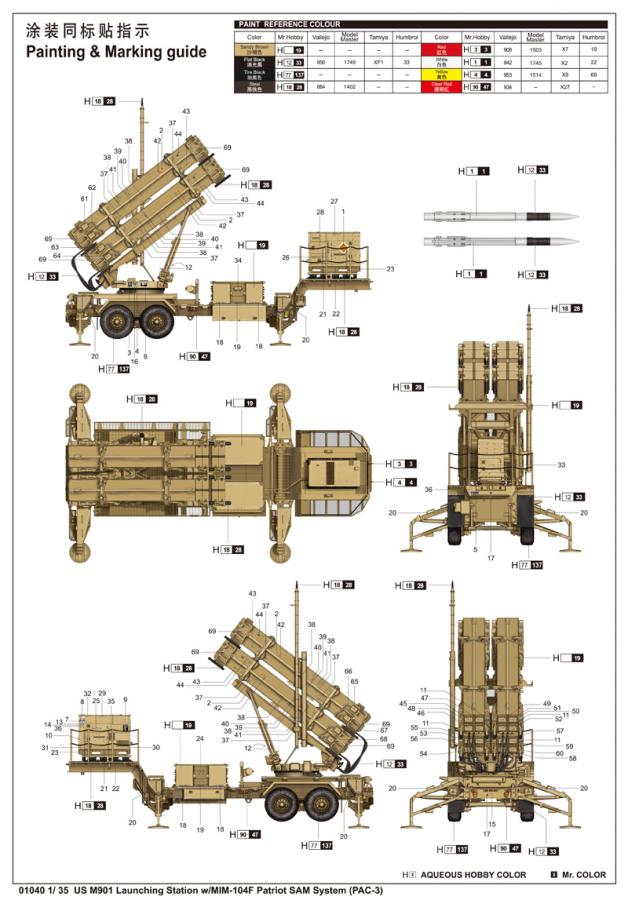 1:35 M901 Launching Station with PAC-3