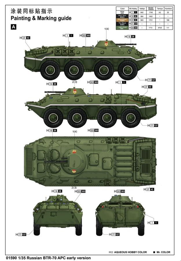 Trumpeter 1:35 Russian BTR-70 APC early version