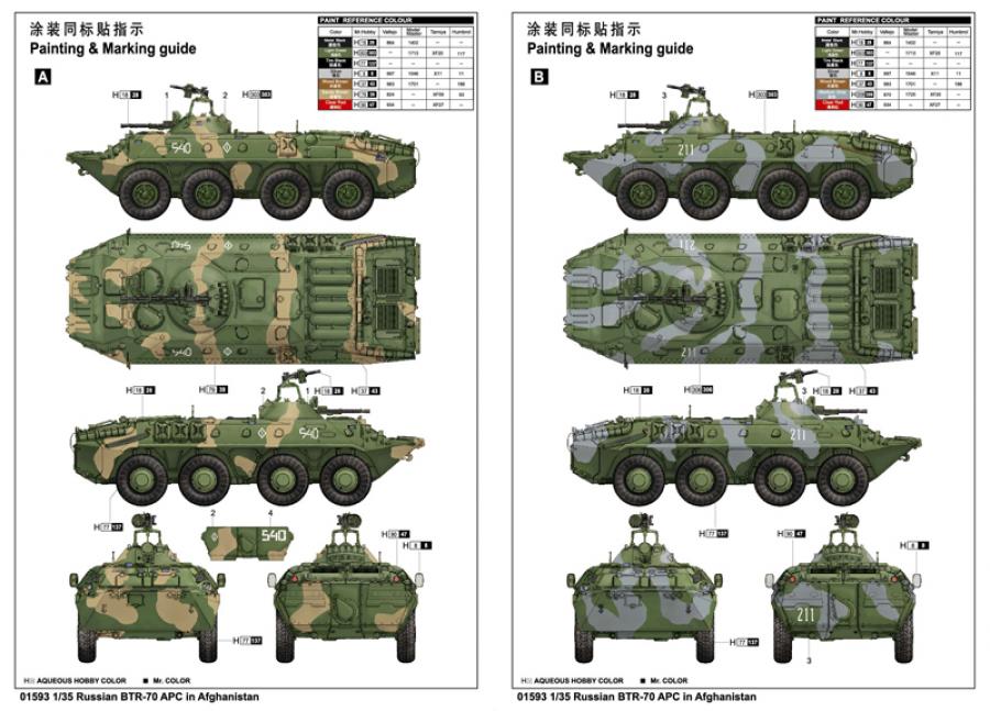 Trumpeter 1:35 Russian BTR-70 APC in Afghanistan