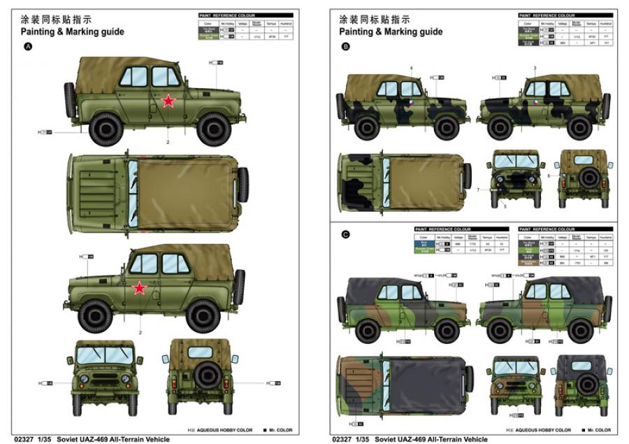 1:35 Soviet UAZ-469 All-Terrain Vehicle