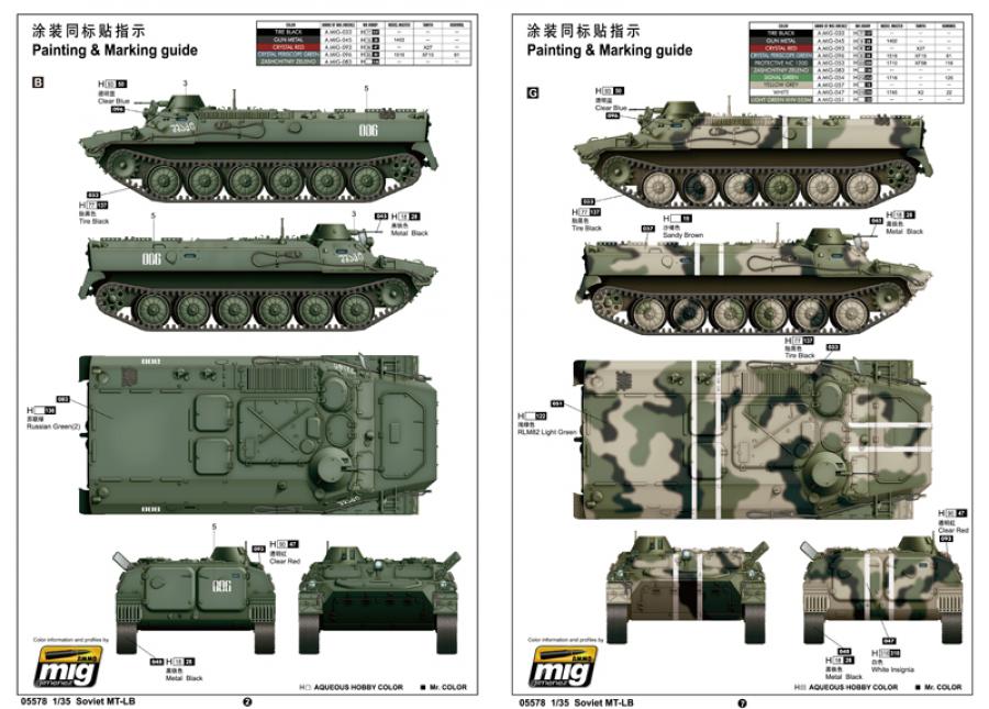 Trumpeter 1:35 Soviet MT-LB