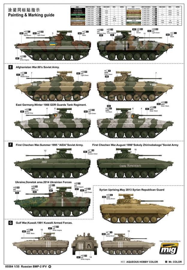 1:35 Russian BMP-2 IFV