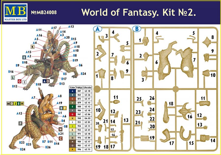 1:24 World of Fantasy. Kit No.2