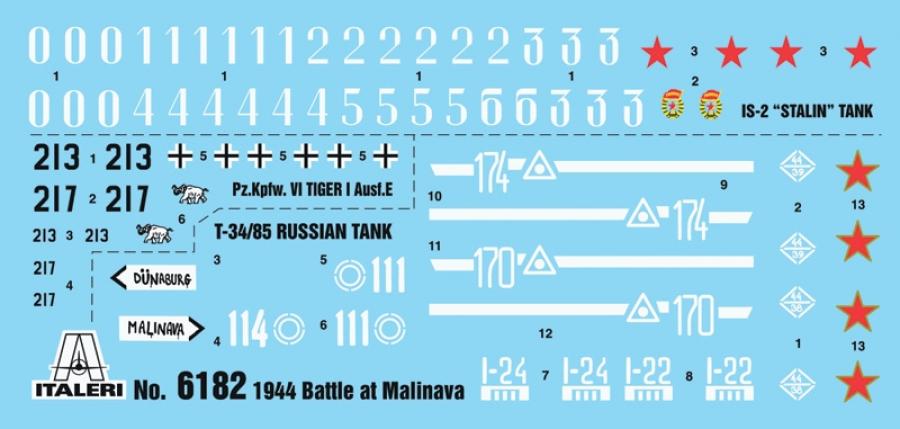 Italeri 1/72 1944 BATTLE AT MALINAVA SET