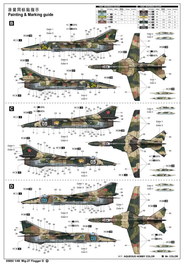 1:48 Mig-27 Flogger D