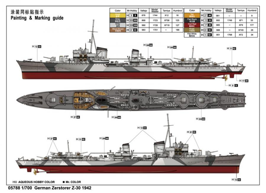 Trumpeter 1:700 German Zerstörer Z-30, 1942